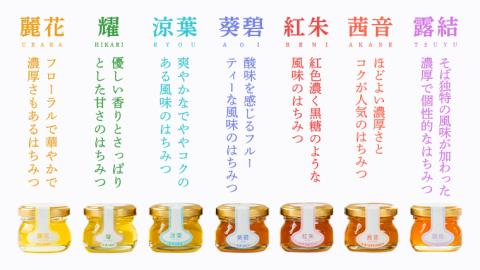 【 数量限定 】田舎はちみつ 7種 ぷちギフト セット [ 結蜜 Musubi-S7 25g ]（茨城県共通返礼品：五霞町） 季節で移ろう 生ハチミツ 蜂蜜 非加熱 茨城県産 国産 天然 純粋 贈答用
