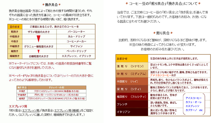 南部珈琲 ブレンド 100g × 3袋 珈琲 コーヒー 豆 小分け 少量 ブラジル コロンビア エチオピア インドネシア