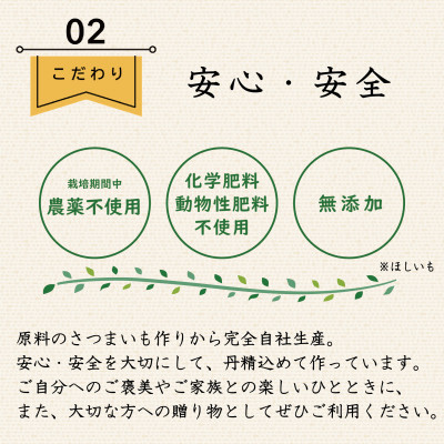 【ほしいも ぐらん華】茨城県産 紅はるか 干し芋 (いちごチョコ)7パック ギフト箱入り【配送不可地域：離島】