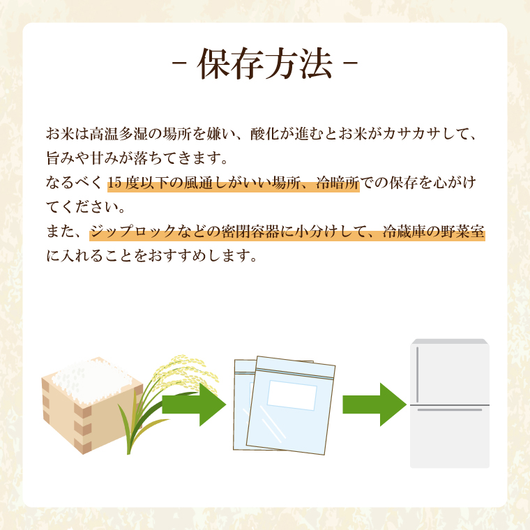 ★1等米★ コシヒカリ 5kg (5kg × 1袋)【令和6年産】米 精米 白米 こしひかり 茨城県 鹿嶋市 国産 送料無料 お米 ごはん おにぎり 冷めても 美味しい 粘り うまみ 厳選 出荷直前精米 ツヤ かおり うまい（KY-19） 5kg（単品）