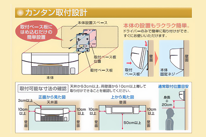 即暖 涼風暖房機 SDG-1200GSM 1台 グラファイトヒーター搭載 脱衣室 トイレ 小部屋用 人感センサー付き 壁面取付型 ヒートショック対策 日本製 高須産業製 茨城県 潮来市 (A41-001)