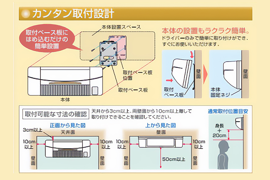 浴室用 涼風暖房機 SDG-1200GBM 1台 防水仕様 グラファイトヒーター搭載 壁面取付型 ヒートショック対策 人感センサー付き 高須産業 日本製 施工工事別途必要 茨城県 潮来市 (A41-002)