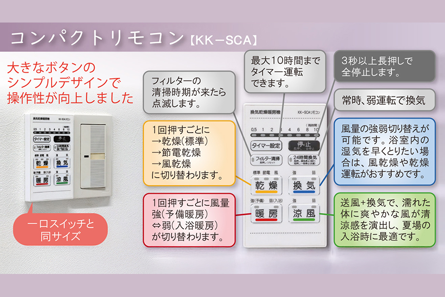 浴室換気乾燥暖房機：BF-331SCA/1室換気･セラミックヒータータイプ 茨城県 潮来市 A41-008