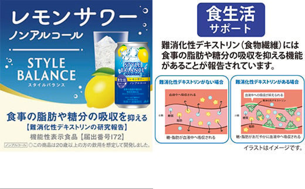 アサヒスタイルバランス ノンアルコール飲み比べ4種アソー