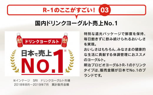 【定期便 12ヶ月】明治 プロビオヨーグルト R-1 ドリンクタ