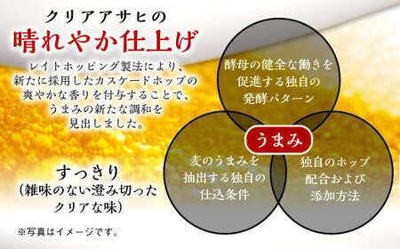 【定期便2ヶ月】アサヒ クリアアサヒ　350ml×24本（１ケース