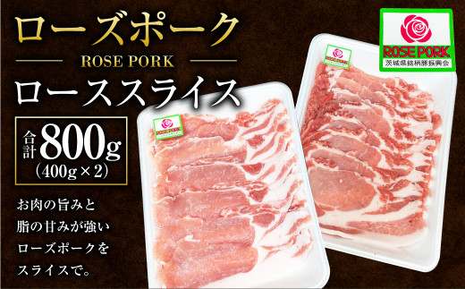 【年内発送 12/17迄受付】ローズポーク ローススライス 400g×
