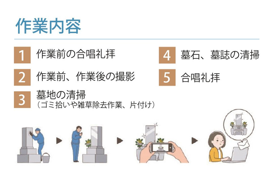 市営墓地清掃 代行サービス 8平方メートル 常陸大宮市 常陸大宮 茨城県 【一般社団法人常陸大宮市シルバー人材センター】【ho1379】