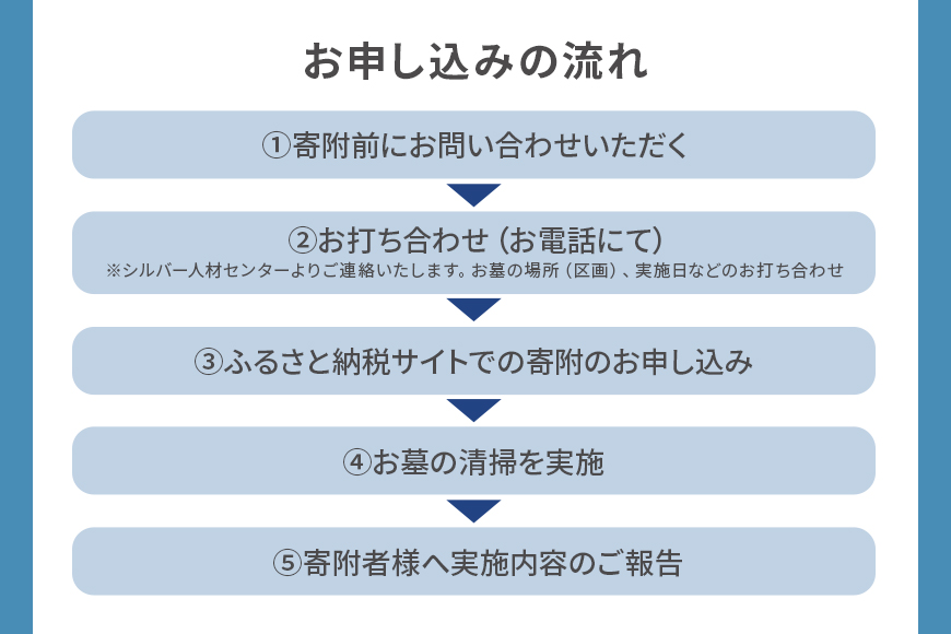 市営墓地清掃 代行サービス 20平方メートル 墓掃除 お墓参り 墓地 お墓 清掃 掃除 代行 管理 除草 常陸大宮市 常陸大宮 茨城県 【（一社）常陸大宮市シルバー人材センター】【ho1380】