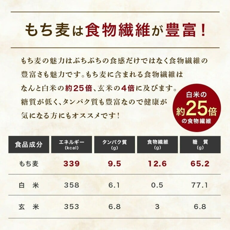 常陸大宮産 もち麦 キラリモチ 300g×12袋 大麦 雑穀 食物繊維 健康 茨城県 メタボ 野菜不足 腸活 もち麦ご飯 βグルカン 機能性表示食品 混ぜて炊くだけ お弁当 【オノセダイコク株式会社】【ho1256】
