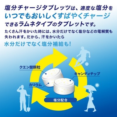 カバヤ 塩分 チャージ タブレッツ 2袋 スポーツ ドリンク 味 カバヤ食品 ラムネ 熱中症対策 塩分補給 夏バテ防止 飴 あめ タブレット 【サンクスラボ株式会社】【ho1642】