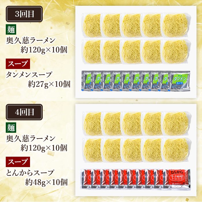 奥久慈ラーメン セット 月替わり 4ヶ月 定期便 ラーメン 拉麺 食べ比べ 詰め合わせ 醤油 味噌 みそ タンメン とんから 豚骨 麺 生麺 スープ スープ付 個包装 小分け 定期 【（有）中橋製麺所】【ho1616】