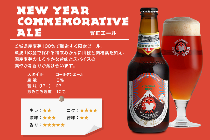 常陸野ネストビール 賀正エール2026入り 4種飲み比べ 12本セット 飲み比べ 詰め合わせ 飲み比べセット クラフトビール 地ビール ご当地ビール 贈り物 ギフト お歳暮 ビールギフトビールセット 茨城県 那珂市 A08-033