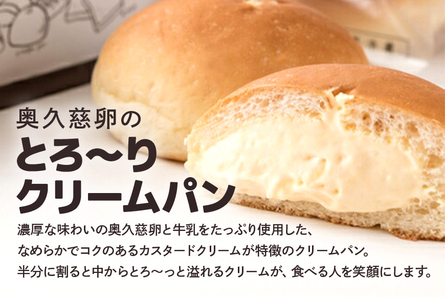 パン工房ぐるぐる 10点セット クリームパン 食パン 冷凍 季節のクリームパン ミルクフランス こしあんぱん ＧＲ食パン クロワッサン メロンパン ぐるぐるシナモン 粗びきフランク ぶどうとクルミのカンパーニュ 奥久慈卵 スイーツ パン