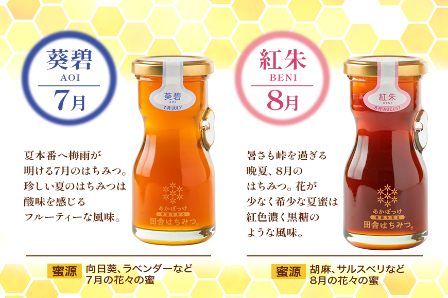 季節で移ろう田舎はちみつ7種ギフトセット 結蜜 Musubi-R7 茨城県共通返礼品 五霞町生ハチミツ 非加熱 茨城県産