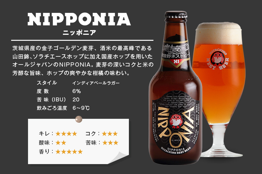 常陸野ネストビール 賀正エール2026入り 4種飲み比べ 12本セット 飲み比べ 詰め合わせ 飲み比べセット クラフトビール 地ビール ご当地ビール 贈り物 ギフト お歳暮 ビールギフトビールセット 茨城県 那珂市 A08-033