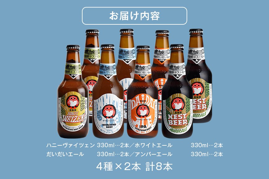 ハニーヴァイツェン入り飲み比べ８本セット