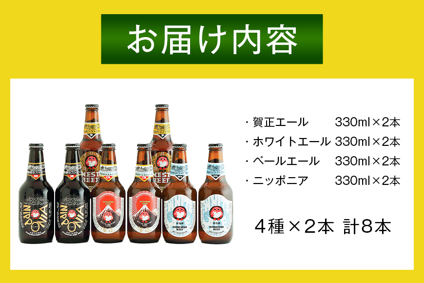 常陸野ネストビール 賀正エール2026入り 4種飲み比べ 8本セット 飲み比べ 詰め合わせ 飲み比べセット クラフトビール 地ビール ご当地ビール 贈り物 ギフト お歳暮 ビールギフトビールセット 茨城県 那珂市 A08-025