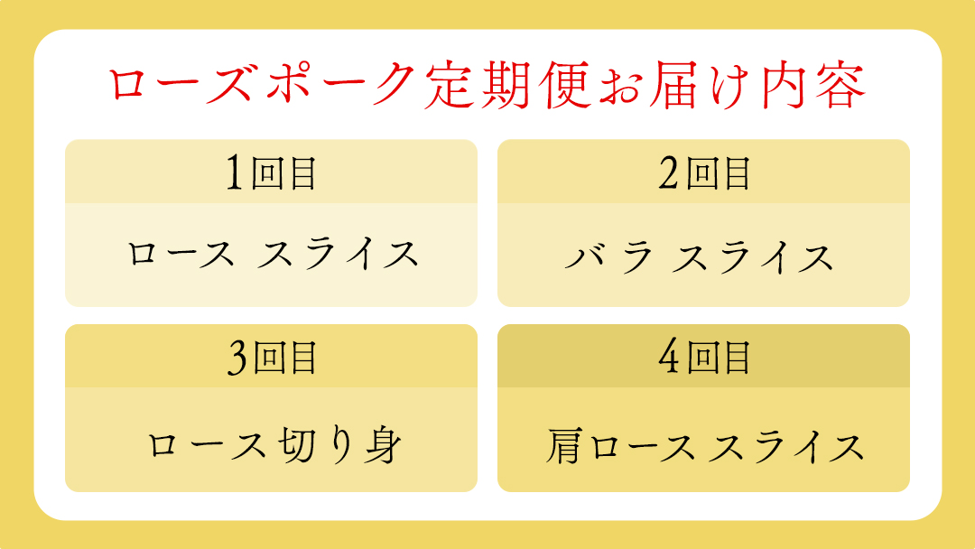 【 厳選 4部位 】至福 の ローズポーク 定期便 ( 満足コース ) ブランド豚 銘柄豚 豚肉 豚 肉 お肉 にく ロース 生姜焼き しゃぶしゃぶ 焼肉 バーベキュー 厚切り とんかつ ポークソテー トンテキ ギフト 贈答 贈り物 茨城県産 茨城県共通返礼品 [AE082ci]