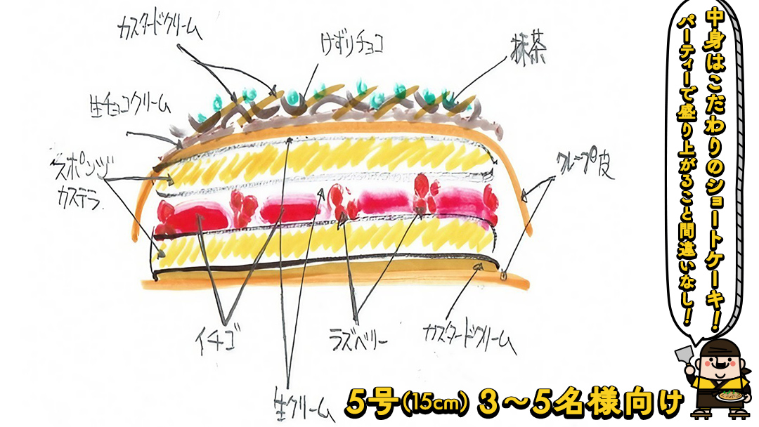スピード発送!! お好み焼き型 ケーキ お菓子 おやつ ギフト 贈り物 プレゼント 面白い すぐに届く すぐ届く ご褒美 スイーツ [AT002ci]