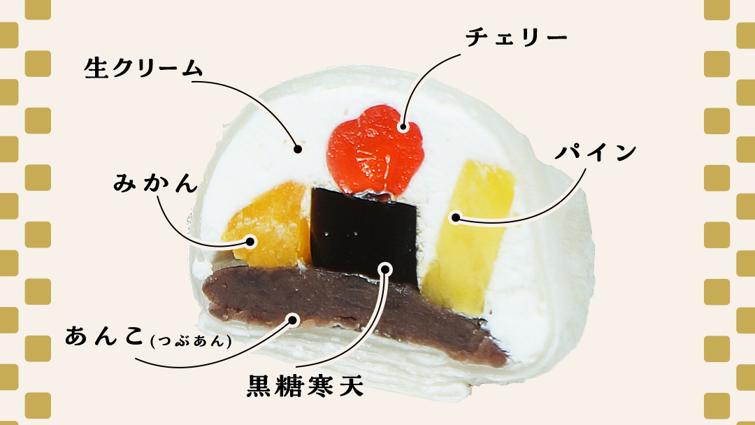 スピード発送!! 【 菓子庵たちかわ 】 フルーツ あんみつ 大福 10個 ( 5個入 × 2箱 ) スピード発送 スピード配送 手作り もちもち スイーツ もち 和菓子 菓子 お菓子 生クリーム クリーム あんこ 餡子 こしあん 小豆 チェリー さくらんぼ  みかん オレンジ パイナップル パイン 黒蜜 黒糖 寒天 果物