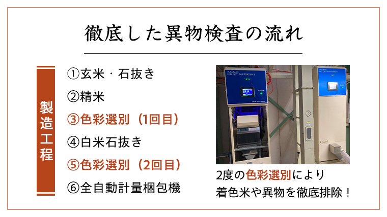 【 定期便 6ヶ月 】 茨城県産 コシヒカリ 20kg ( 5kg × 4袋 ) 米 お米 コメ 白米 こしひかり 茨城県 精米 新生活 応援 [DK033ci]