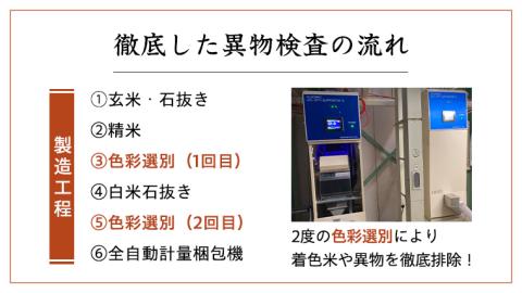 【 令和7年産 】 茨城県産 あきたこまち 20kg ( 5kg × 4袋 ) 米 お米 コメ 白米 茨城県 精米 新生活 応援 [DK019ci]