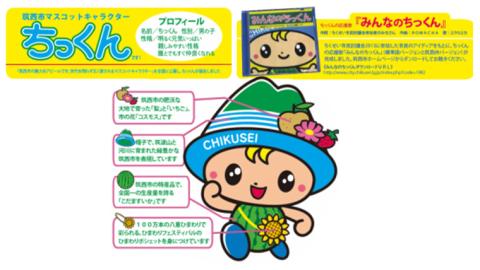 筑西市マスコットキャラクター「ちっくん」グッズ[BT001ci]