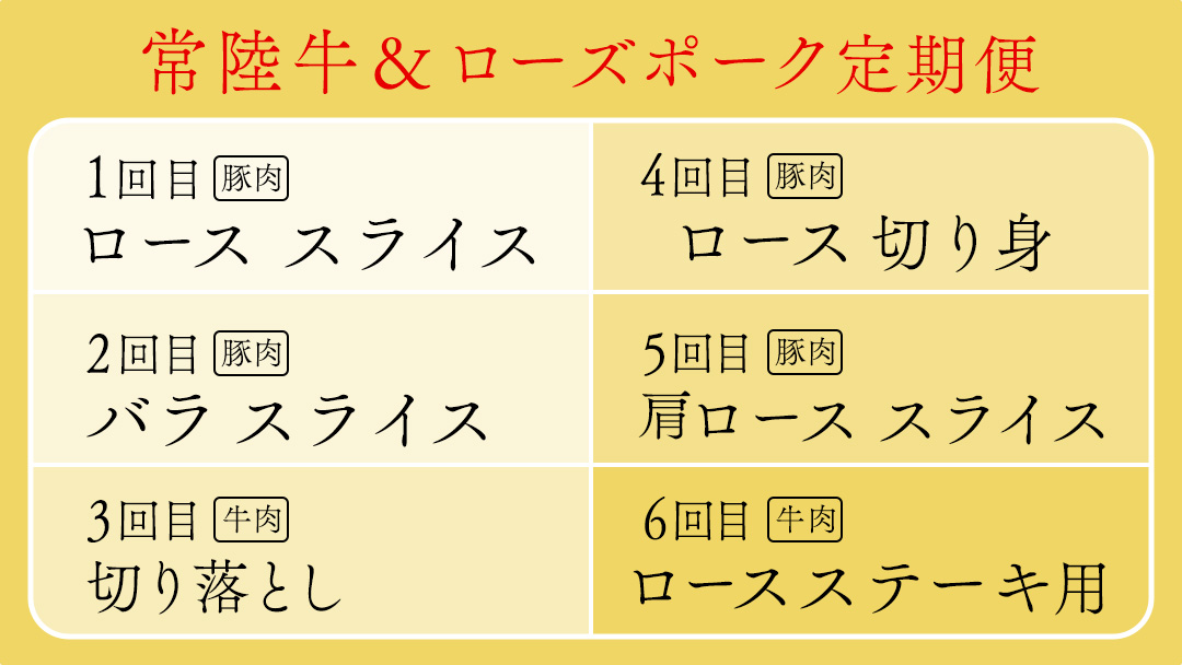 【 茨城ブランド肉の最高峰 】ローズポーク ＆ 常陸牛 贅沢 定期便 ( 全6種 ) ブランド豚 銘柄豚 豚肉 豚 肉 お肉 にく ロース 生姜焼き しゃぶしゃぶ 焼肉 バーベキュー 厚切り とんかつ ポークソテー トンテキ  牛肉 和牛 ギフト 贈答 贈り物 国産 茨城県産 茨城県共通返礼品 [AE083ci]