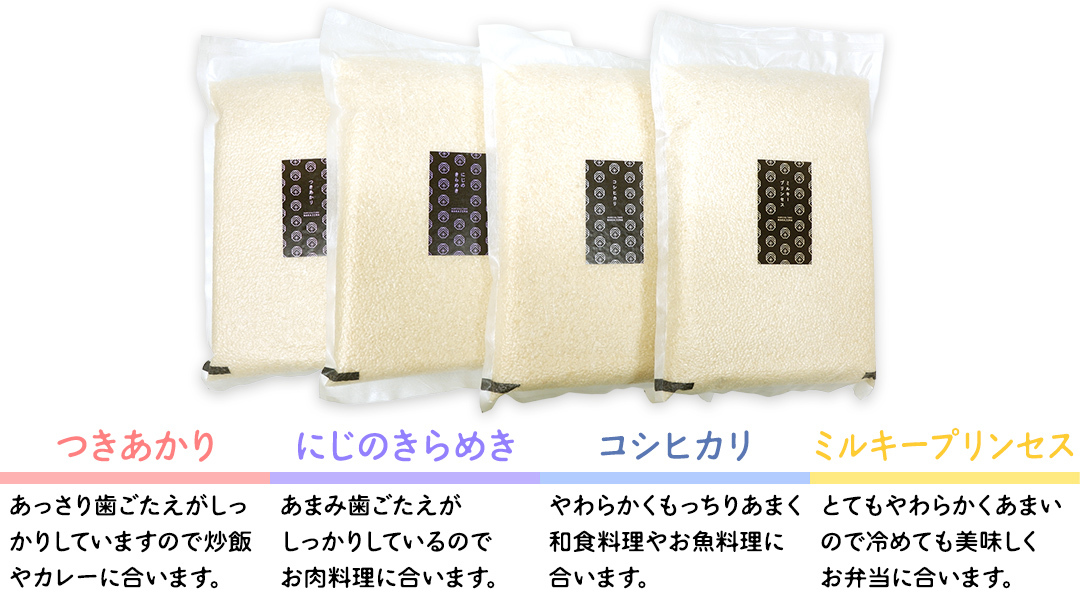 食べくらべ　精米 4種　真空 2700g ×４袋 令和7年産 米 お米 コメ 茨城県 新生活 応援 コシヒカリ ミルキープリンセス にじのきらめき つきあかり 食べ比べ　 [EX003ci]