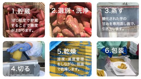 【 塚田商店 】 干し芋 B級品 丸干し 1kg 国産 無添加 さつまいも 芋 お菓子 おやつ デザート 和菓子 いも イモ 工場直送 [BD023ci]