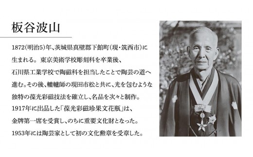 筑西の芸術を訪ねて「しもだて美術館」&「板谷波山記念館」入館券引換票[BV001ci]