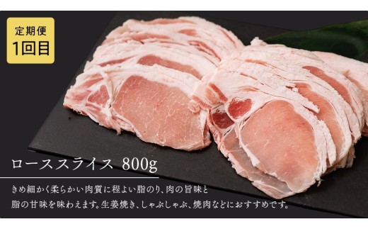 【 厳選 4部位 】至福 の ローズポーク 定期便 ( ミニコース ) ブランド豚 銘柄豚 豚肉 豚 肉 お肉 にく ロース 生姜焼き しゃぶしゃぶ 焼肉 バーベキュー 厚切り とんかつ ポークソテー トンテキ ギフト 贈答 贈り物 茨城県産 茨城県共通返礼品 [AE081ci] ミニコース：定期便4ヶ月