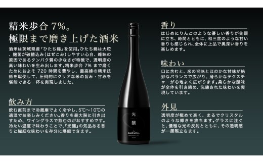 SAKENOVA 「 光醸 」 720mL 日本酒 酒 サケ サケアイ [DQ003ci]