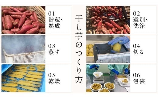 【 先行予約 】【 塚田商店 】 干し芋 標準品 平干し 800g × 4袋 干しいも ほしいも 紅はるか 国産 無添加 さつまいも 芋 お菓子 おやつ デザート 和菓子 いも イモ 工場直送 マツコの知らない世界 スーパーツカダ [BD015ci]