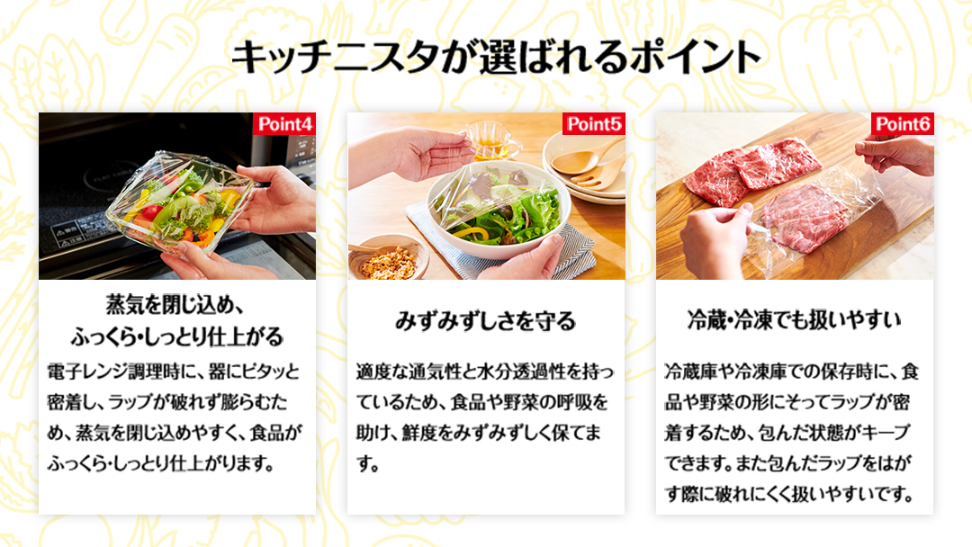 日本初の「抗ウイルス仕様ラップ」 SIAA登録製品 キッチニスタラップ 抗ウイルス・抗菌 30cm×20m 10本  ラップ 食品ラップ キッチン 台所用品 日用品 抗ウイルス 抗菌 キッチニスタ 消耗品 キッチン用品 [DO012ci]