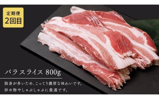 【 厳選 4部位 】至福 の ローズポーク 定期便 ( ミニコース ) ブランド豚 銘柄豚 豚肉 豚 肉 お肉 にく ロース 生姜焼き しゃぶしゃぶ 焼肉 バーベキュー 厚切り とんかつ ポークソテー トンテキ ギフト 贈答 贈り物 茨城県産 茨城県共通返礼品 [AE081ci] ミニコース：定期便4ヶ月