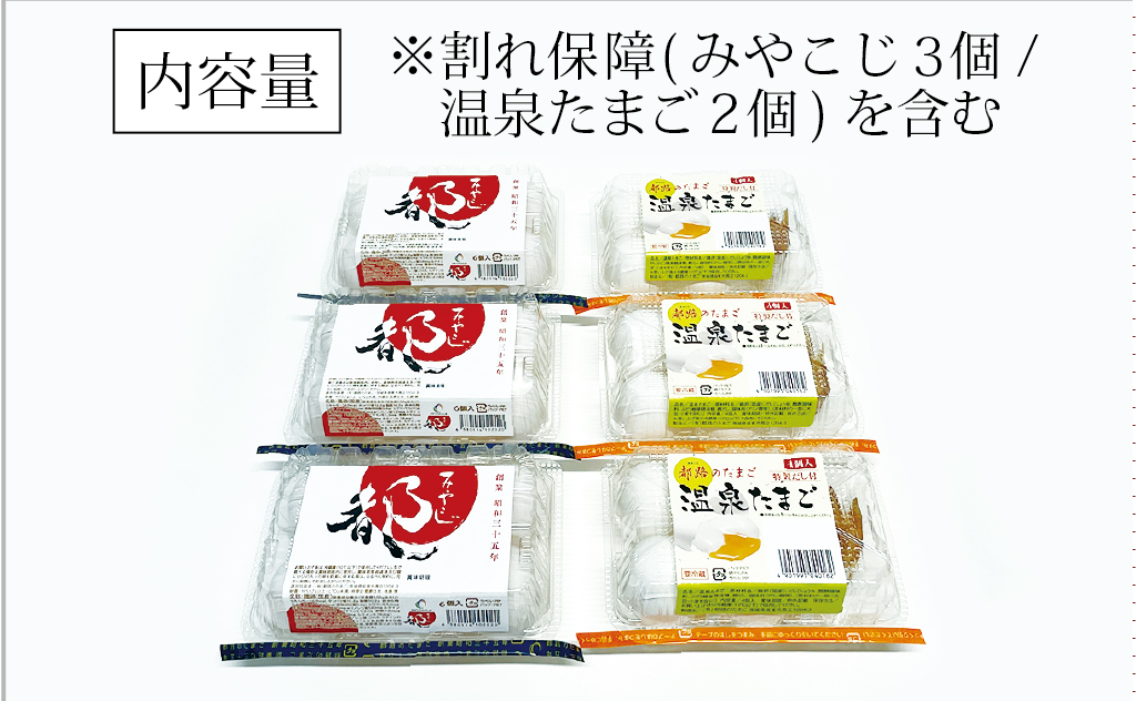 伝承卵「みやこじ」18個（15個＋卵割れ補償3個）と「温泉たまご」12個（10個＋卵割れ補償2個）の詰合せ