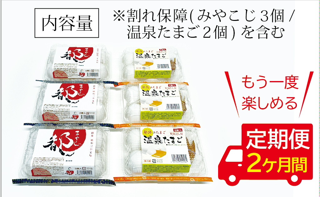 【定期便】［2ヵ月連続］伝承卵「みやこじ」18個（15個＋卵割れ補償3個）と「温泉たまご」12個（10個＋卵割れ補償2個）の詰合せ