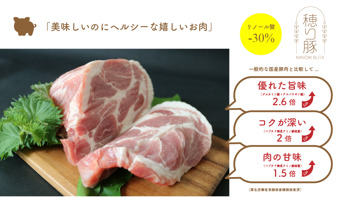 茨城県産「穂り豚」こま切れ＆挽肉セット2kg