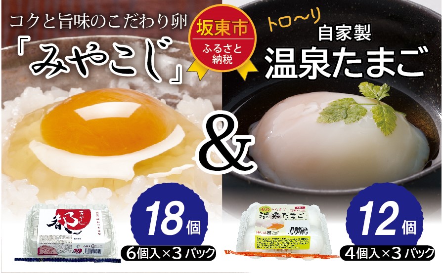 伝承卵「みやこじ」18個（15個＋卵割れ補償3個）と「温泉たまご」12個（10個＋卵割れ補償2個）の詰合せ