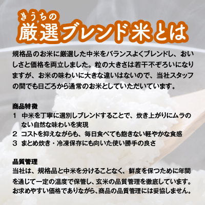 【令和7年産／精米】稲敷市産 厳選ブレンド米 計10kg (5kg×2袋)《自社栽培・自社精米で一貫生産》｜ブレンド 米 こめ コメ ごはん ご飯 直送 稲敷 茨城 [1960]