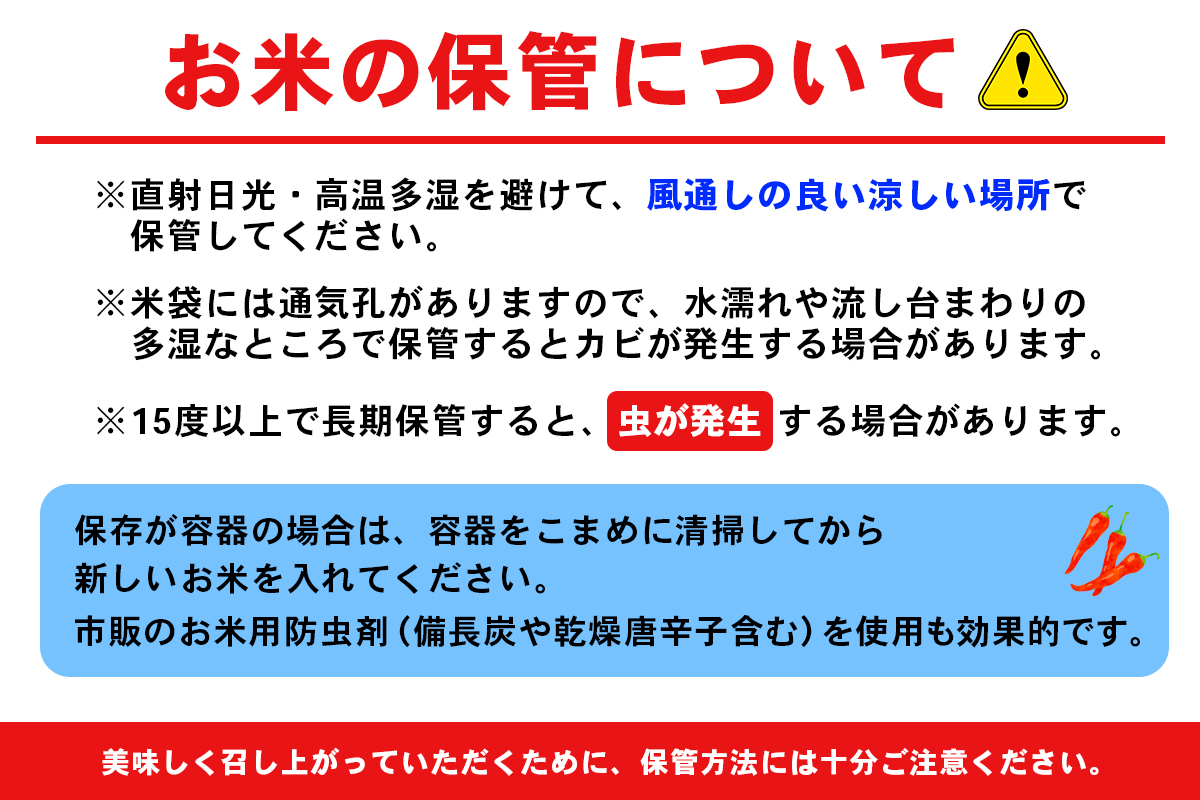 【定期便／3ヶ月 令和7年産】茨城県産 にじのきらめき 白米 計15kg (5kg×1袋×3ヶ月)｜お米 おこめ 精米 直送 産直 稲敷 茨城 [1976]