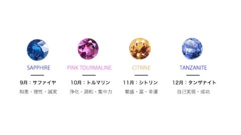 《 今だけ！特別価格 》 誕生石 ベビーリング ペンダント 名入れ 刻印 誕生石 出産 贈り物 ギフト [AH092sa]