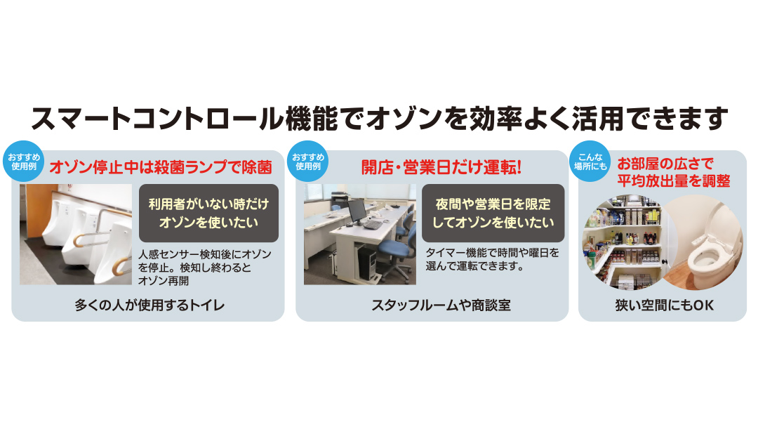 オゾン脱臭除菌装置『UVThreeＩ』 オゾン 脱臭 殺菌 除菌 装置 長寿命 省電力 便利 機能 フィルター 消耗品 紫外線 UV 人感センサー 清潔 清掃 掃除 クリーン 引越し 新居 新築祝い [EB002sa]