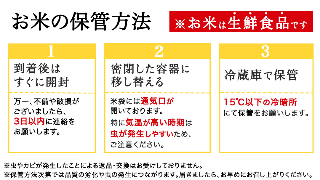 ＼ 最短7営業日以内に発送 ／【令和7年産】コシヒカリ 精米20kg（5kg×4袋）（茨城県共通返礼品 かすみがうら市） スピード発送 早い 米 ごはん もっちり 甘い コメ お米 白米 銘柄米 [EX026sa]