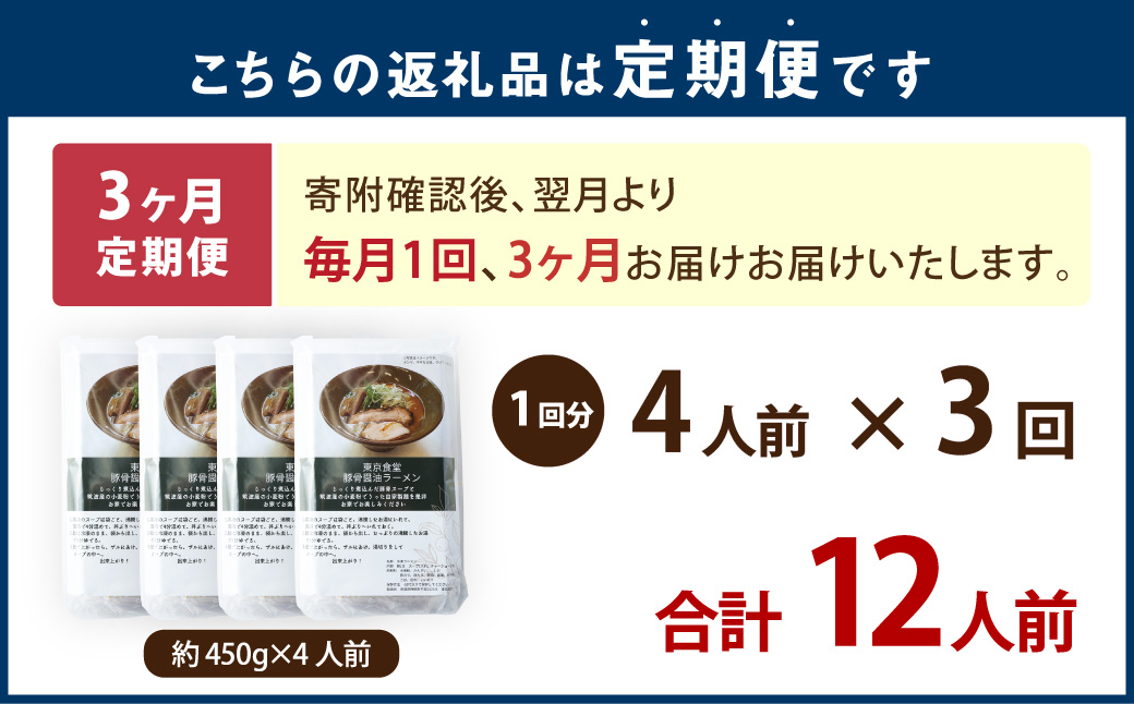 【3ヶ月定期便】東京食堂の自家製豚骨醤油ラーメン 4人前×3回 合計12人前 ラーメン 豚骨 醤油 とんこつ しょうゆ