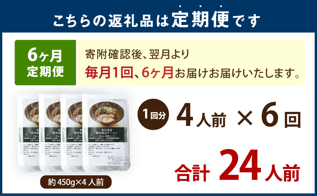 【6ヶ月定期便】東京食堂の自家製豚骨醤油ラーメン 4人前×6回 合計24人前 ラーメン 豚骨 醤油 とんこつ しょうゆ