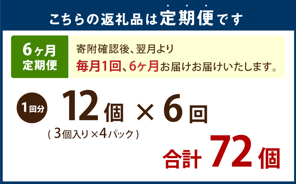 【6ヶ月定期便】ラーメン屋さんの焼き餃子（12個×6回） 合計72個 餃子 冷凍 レンジ調理