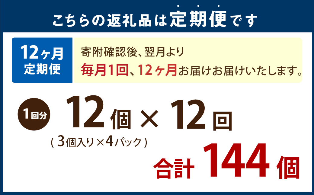 【12ヶ月定期便】ラーメン屋さんの焼き餃子（12個×12回） 合計144個 餃子 冷凍 レンジ調理